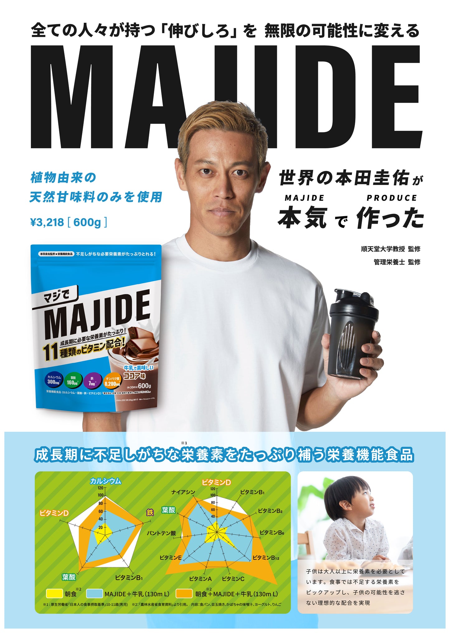 MAJIDE