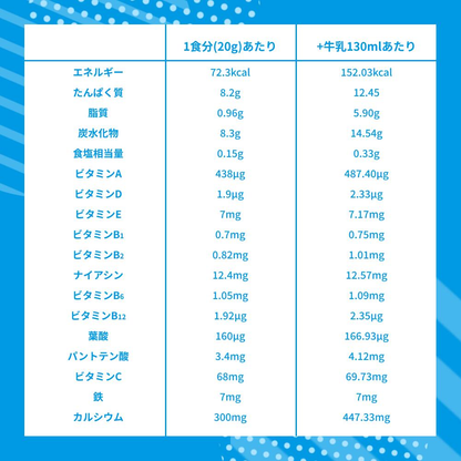 MAJIDE